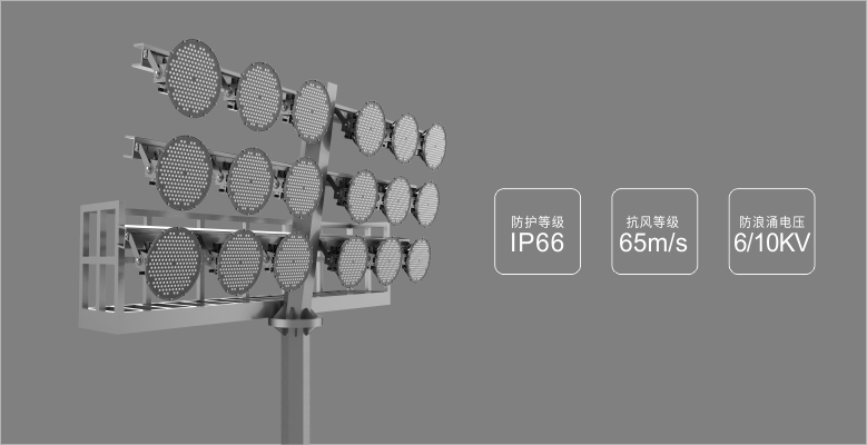 HGLED-TG-014 专业露天球场专用万博手机手机登录app 球场照明LED投光灯防雷防风