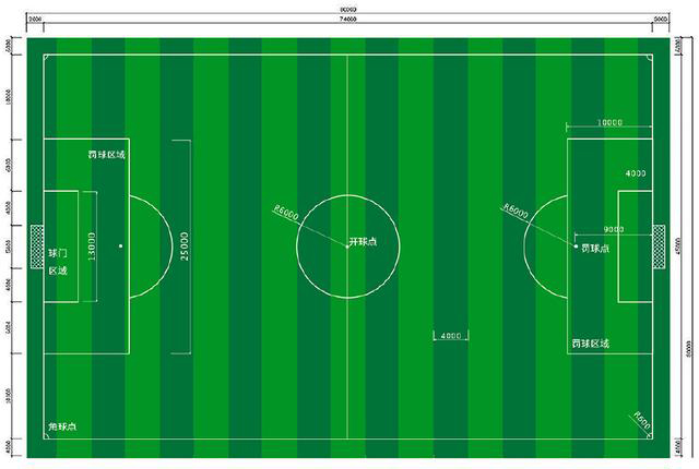 七人制足球场平面设计图