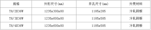 HGYGD-005 T5/T8荧光灯格栅灯盘（三管）