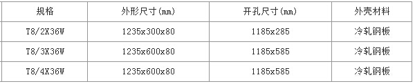 HGYGD-004 T5/T8荧光灯格栅灯盘（双管）