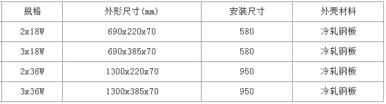 HGYGD-002 T5/T8防尘洁净荧光灯支架(双管、三管)