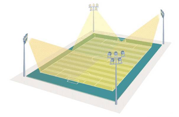 足球场灯光照明标准 安装方案 灯杆安装高度
