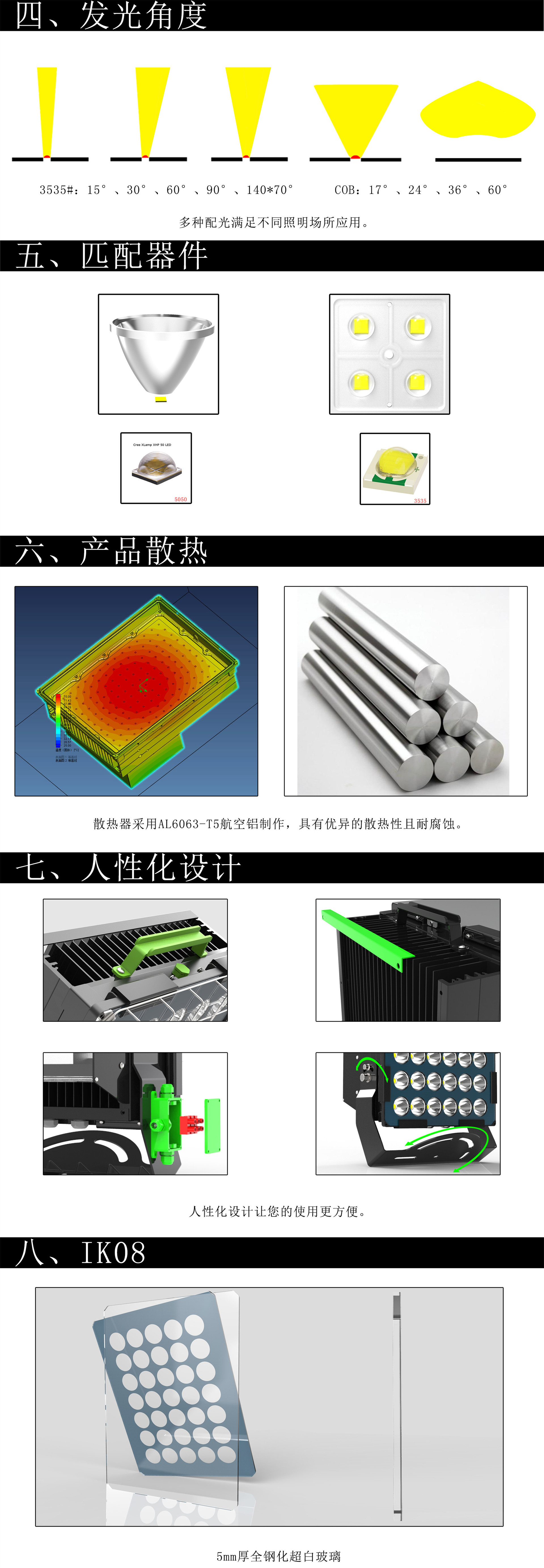 HGLED-TG-016 高档LED超大功率球场高杆灯投光灯