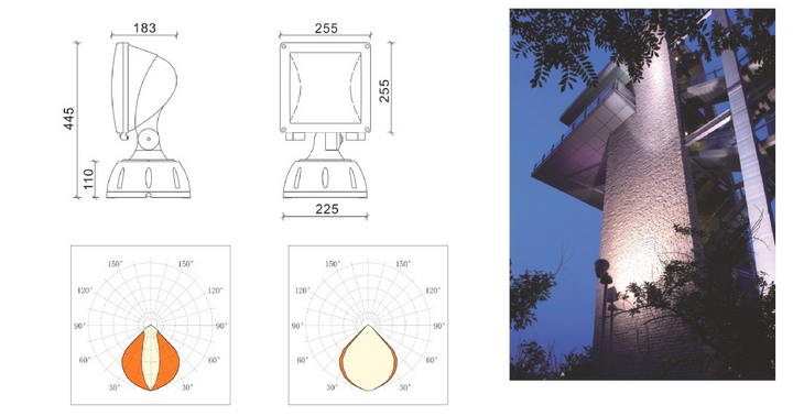 HGJGD-010 新款宽光束建筑物细部题字树木照明聚光灯尺寸图及配光曲线图