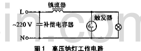 高压钠灯工作电路