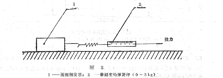 高压钠灯电子触发器