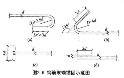 路灯基础的要求和计算方法