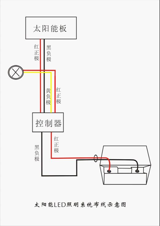 太阳能灯接线图图解图片