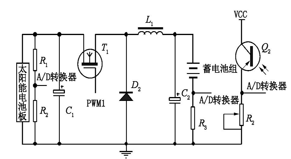 太阳能LED路灯控制器