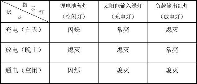 太阳能路灯专用锂电池安装方法