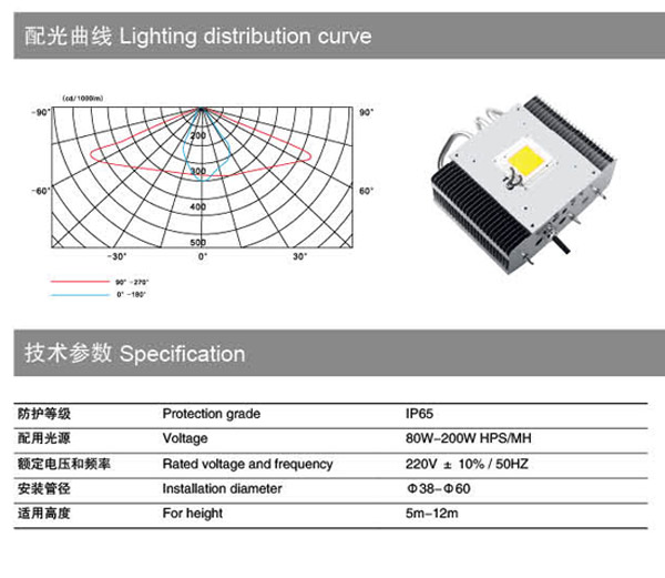 HGLED-LD-031 欧式LED路灯头技术参数