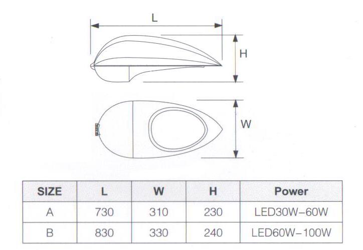 HGLED-LD-045 LED路灯头