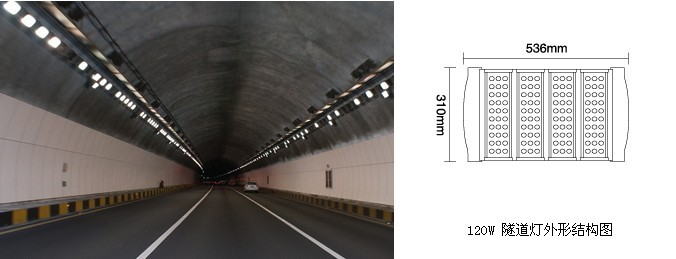 HGLED-SD-003  大功率LED模组隧道灯