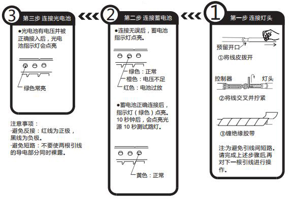 太阳能路灯安装示意图