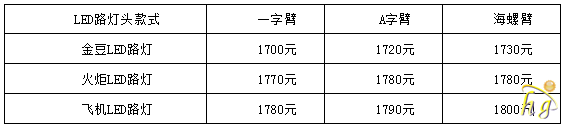 太阳能路灯多少钱一个