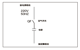 路灯电缆故障检测方法