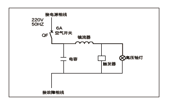 路灯电缆故障检测方法