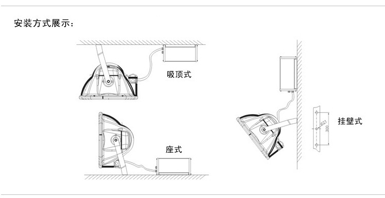 HGLED-F-007 陕西大功率户外篮球场工地补光灯厂房150W200WLED泛光灯安装方式